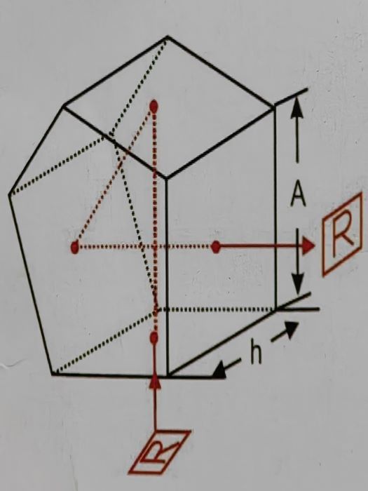 ปริซมกระจกแสงปรับแต่ง ปริซม Pentagonal สําหรับระบบการดูภาพ